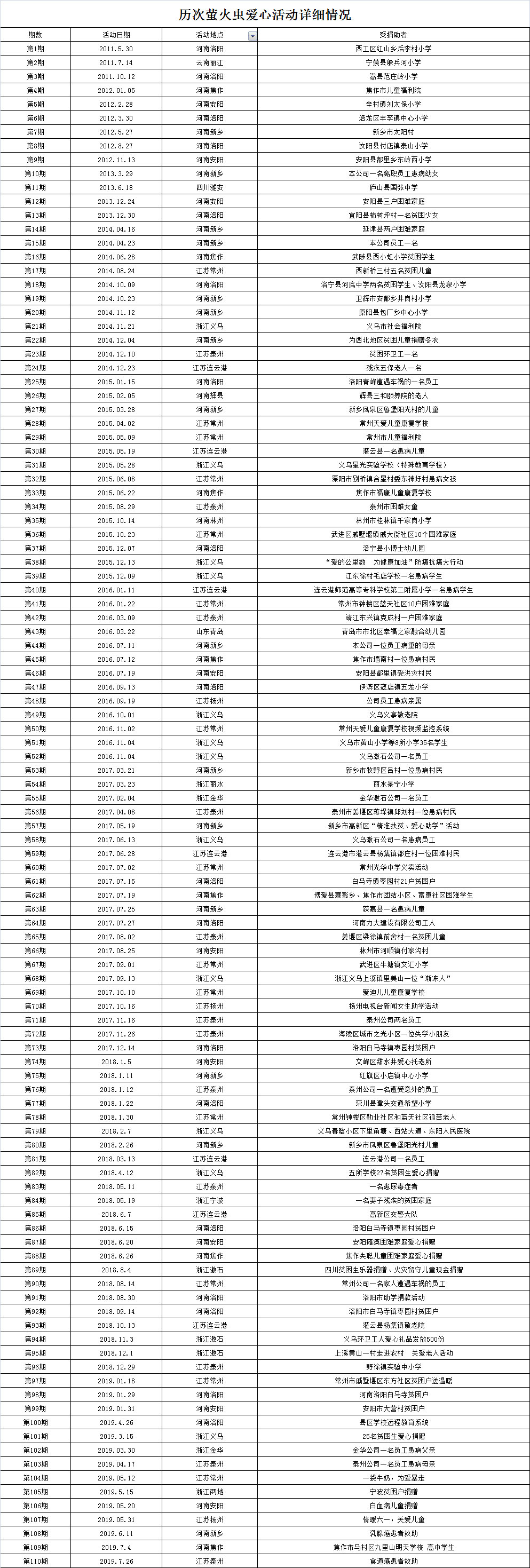 未標題-1